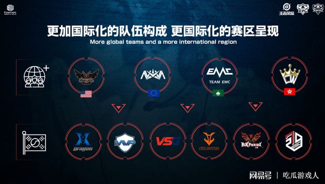 日本女排的 日本女排的