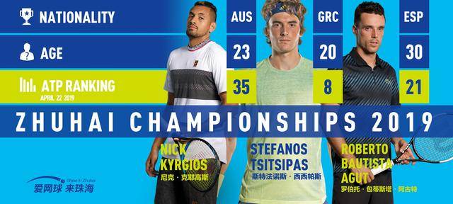 精准的投射 精准的投射